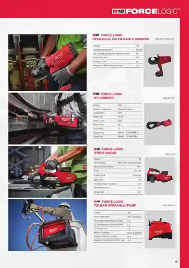 Genset milwaukee Java Global International