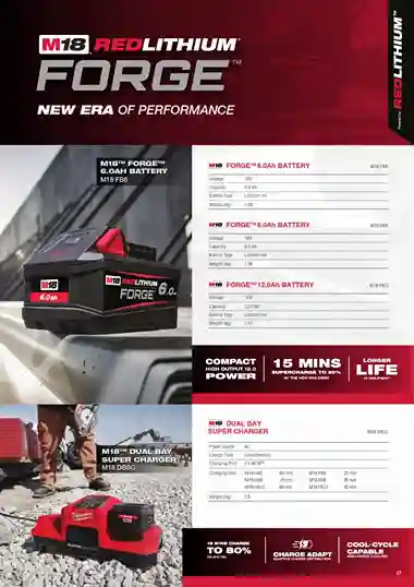 Genset milwaukee Java Global International